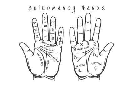 Illustration de mains de chiromancie
