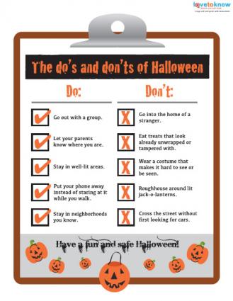 Liste de contrôle de sécurité pour Halloween