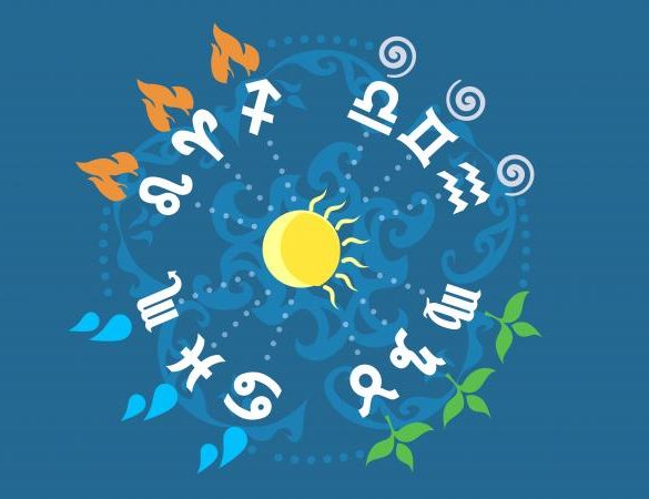 Signes mutables du zodiaque et leurs traits uniques