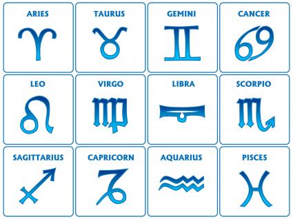 signes du zodiaque