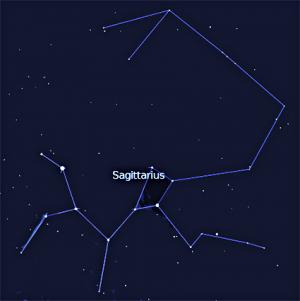 Constellation sagittaire