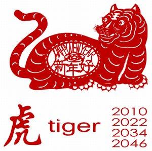 Années du tigre
