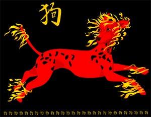 Chinese astrology and the characteristics they impart.