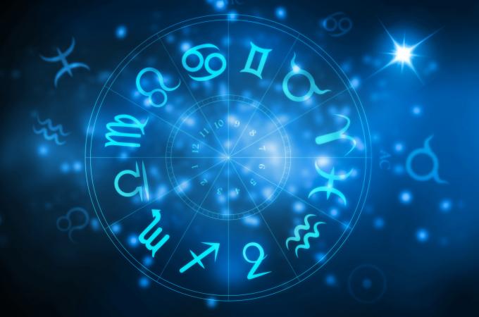 Horoscope wheel