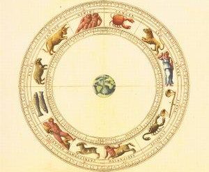 The zodiac wheel.