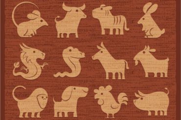 Chinese horoscope icons in earthtones