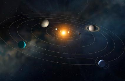 Orbites des planètes du système solaire