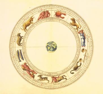 Roue du zodiaque astrologie tropicale